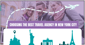 Read more about the article Top 5 Best Travel Agency in New York City 2023