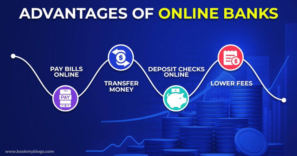Best Online Banks | Online Banking 
