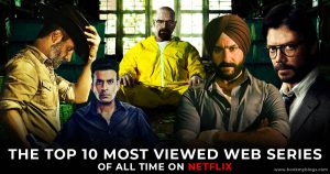 Read more about the article Top 10 Web Series in World: Most-Viewed Shows of All Time