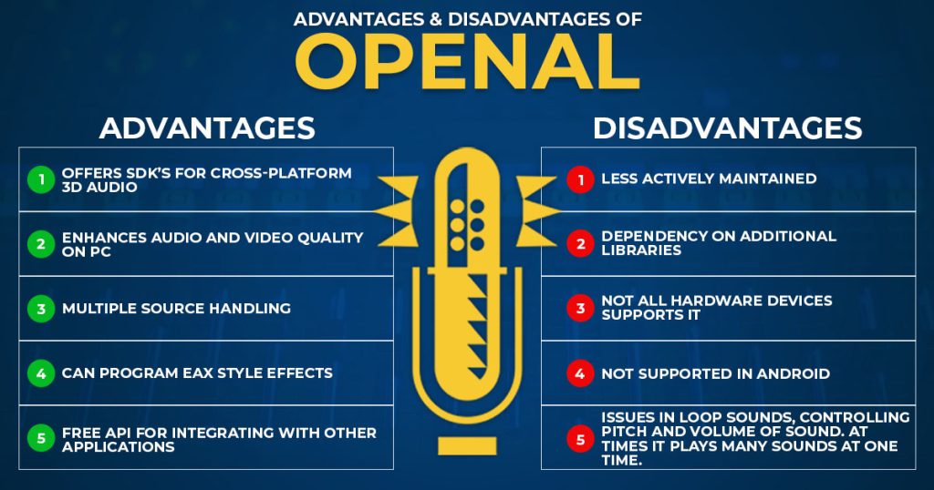 advantages and disadvantages of OpenAL