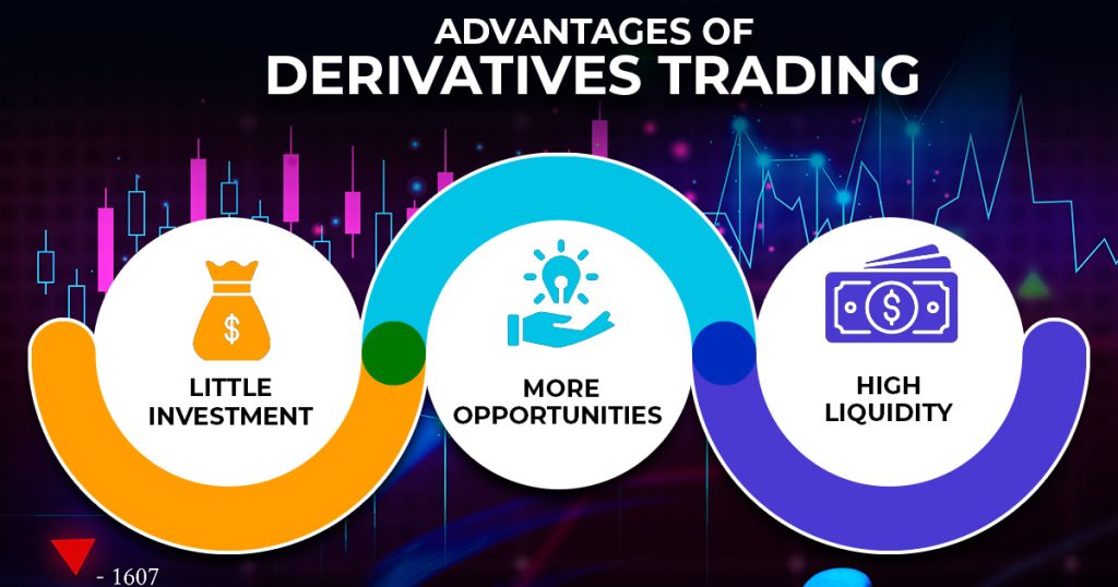 advantages of derivatives trading