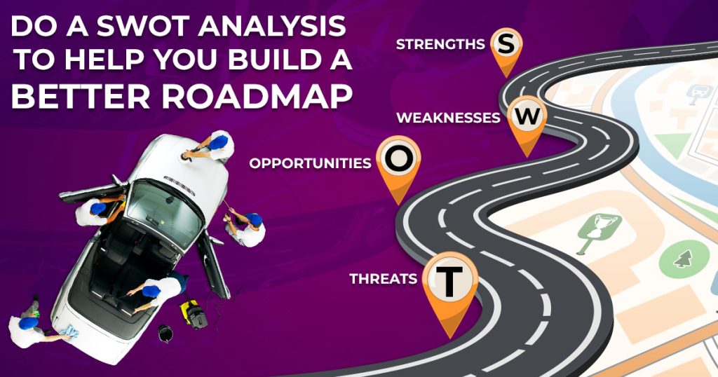  Car Detailing Business | SWOT Analysis | Roadmap