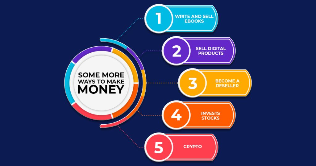 5 more ways to make money online