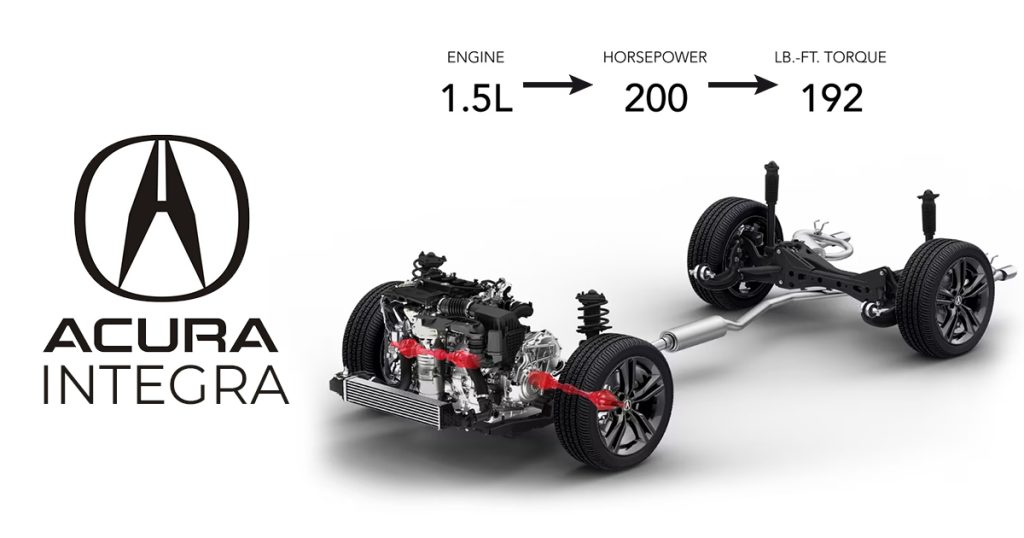 Acura Integra Engine 