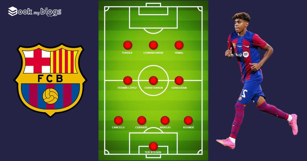 Barca vs Psg, barcelona expected starting lineup, yamal on right, logo over left and playing 11 in middle 