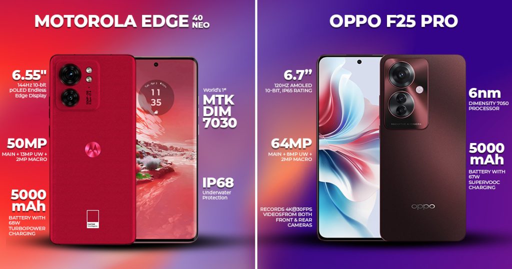 Motorola Edge 40 Neo Specifications and Oppo F25 Pro with violet and red colour background poster